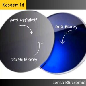 Lensa Kacamata Single Vision Blucromic