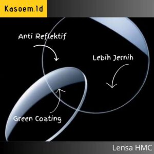 Lensa Kacamata Single Vision HMC
